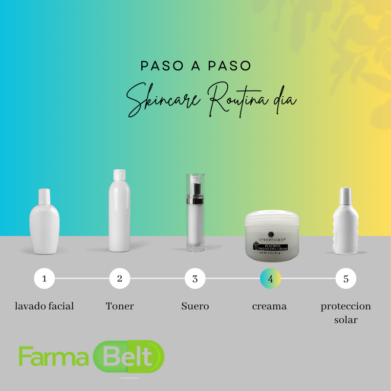 PLACENTA PROTECTIVE CREAM / CREMA PROTECTORA DE PLACENTA