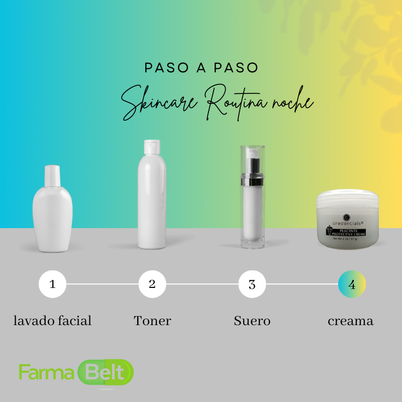 PLACENTA PROTECTIVE CREAM / CREMA PROTECTORA DE PLACENTA